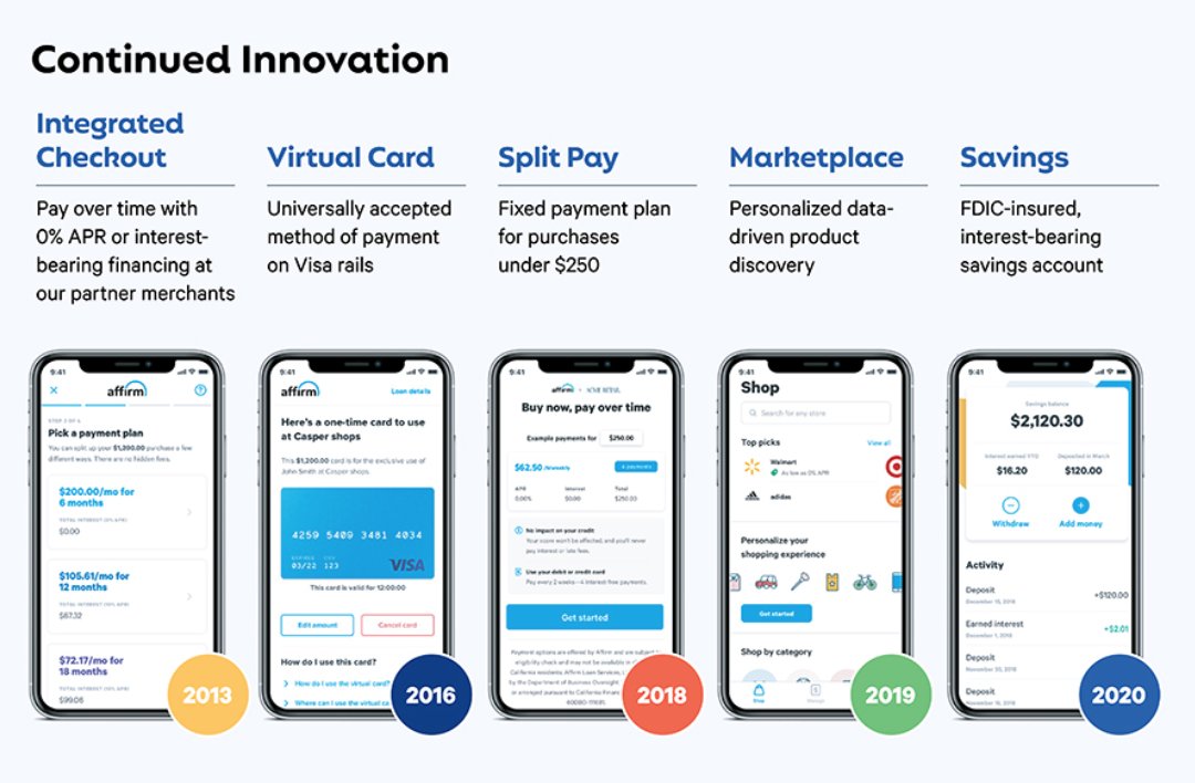 2/ Overview:Affirm is a financial technology services company that offers installment loans to consumers at the point of sale.Co. Vision: To be as ubiquitous, secure, and convenient as legacy networks, yet far more transparent, honest, and both consumer and merchant centric.