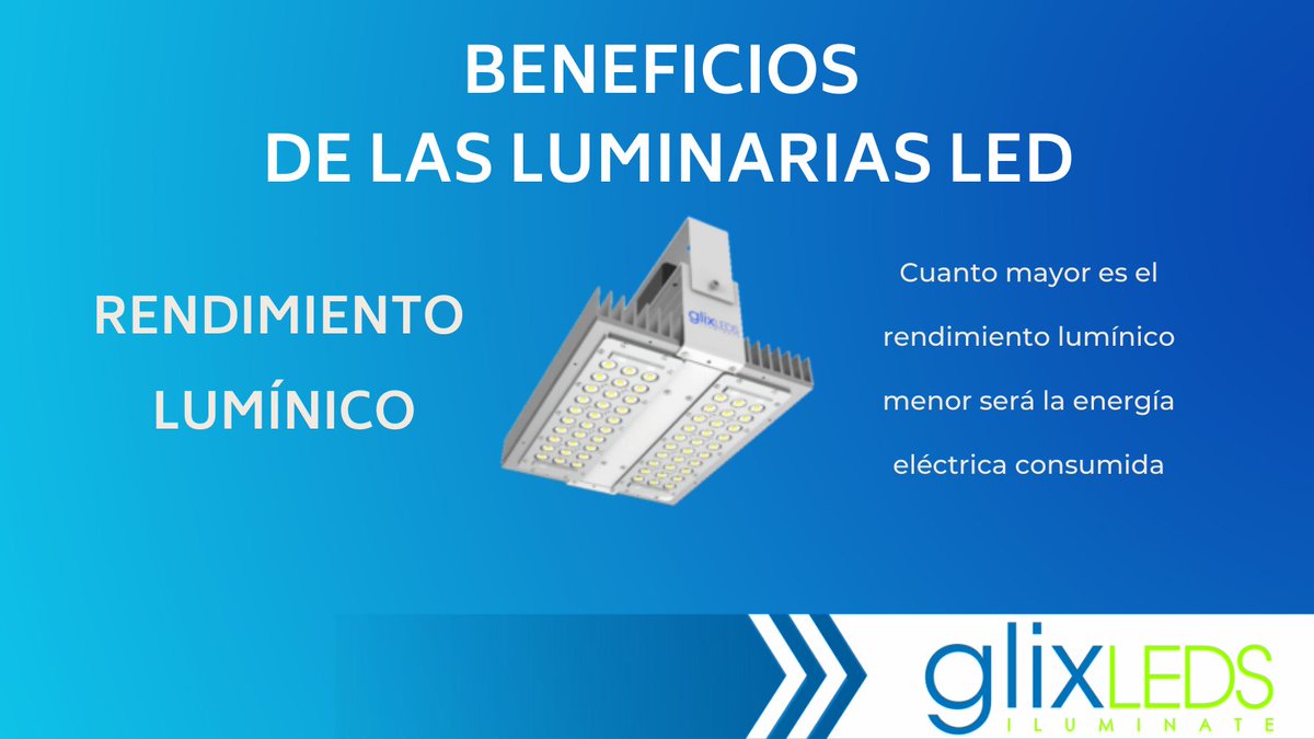 Glix Leds tweet media