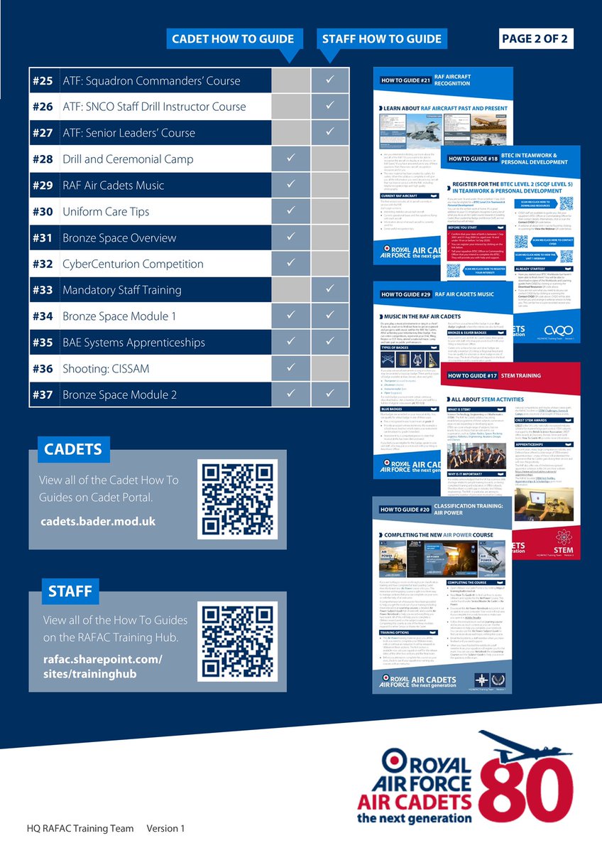 #TrainingTuesday The index has all of the material that has been released so far. It’s designed to give you a quick reference to training material &amp; info that may be useful for home study or virtual parades. You can access them via Bader SharePoint - Training Hub or <a href="/CadetPortal/">Cadet Portal</a>