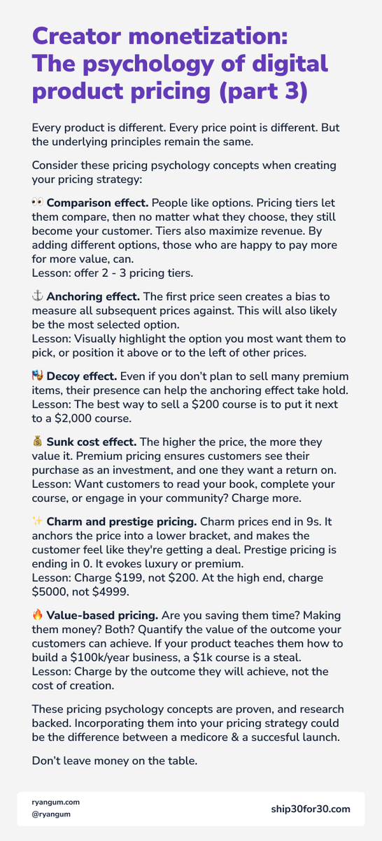 Every product is different. Every price point is different. But the underlying principles remain the same. Consider these pricing psychology concepts when creating your pricing strategy 