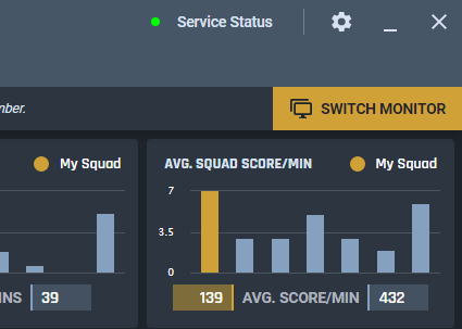 Cod.tracker.org Call of Duty Tracker on Twitter: