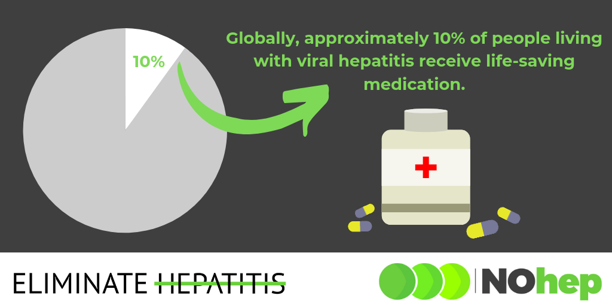 NOhep tweet media