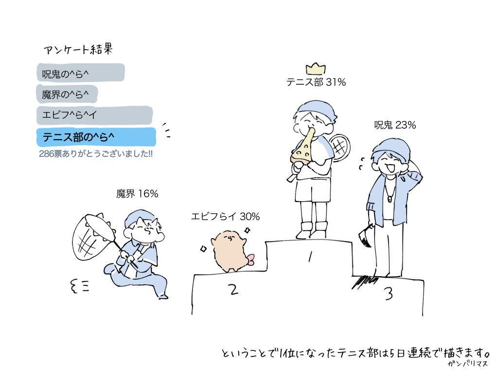 結果発表! 