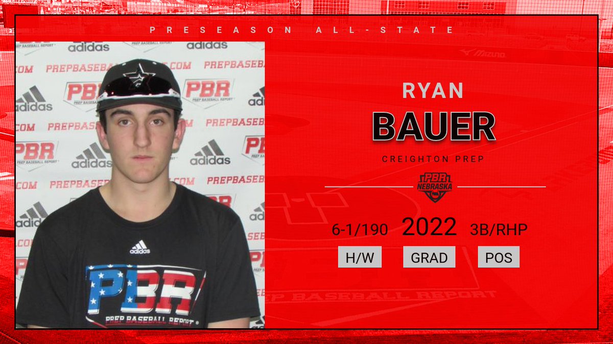 🔥PBR Preseason All State 🔥

'22, Ryan Bauer (<a href="/bauer_ryan3/">Ryan Bauer</a>) from Creighton Prep has been added to the roster

Ranked #26 in the Nebraska 2022 Rankings

👉bit.ly/3jWu8Jy