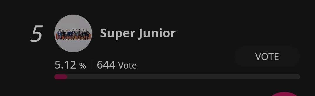 MayaELF18's tweet photo. 🚨ELF México 🚨
México fue considerado para los premios TOP TEN AWARDS, los cuales los realiza una revista coreana y entrega premio físico. Se compite por país contra otros ídol, quedan pocas horas para pasar las preliminares.

#SUPERJUNIOR #toptenawards https://t.co/soJyWAOKzD
