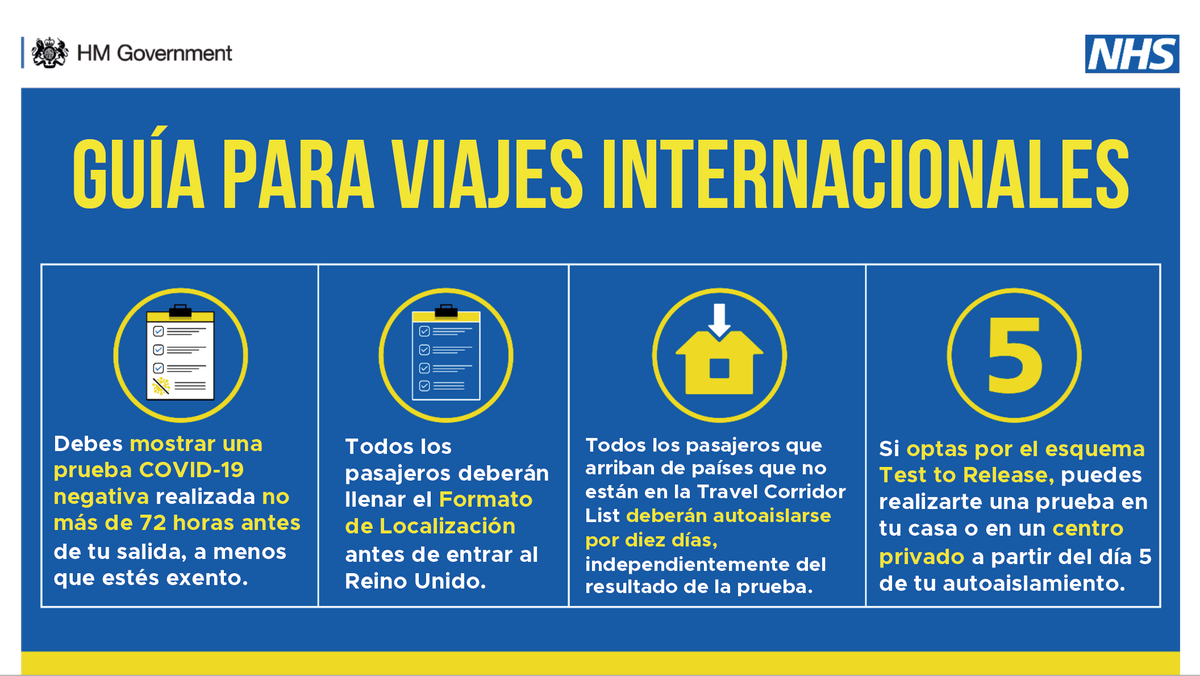 UKinBolivia's tweet photo. 📣Desde las 4 AM (GMT) del 15 de enero, todos los pasajeros que viajen a Inglaterra deberán presentar un test PCR negativo de COVID-19 realizado no más de 72 horas antes de su partida, además de cumplir con las medidas fronterizas ya existentes.

Más info: https://t.co/iLIrZXnsao https://t.co/qnLOpUmSet