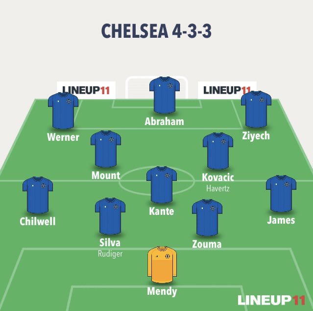 Starting off with how Chelsea tend to line up: