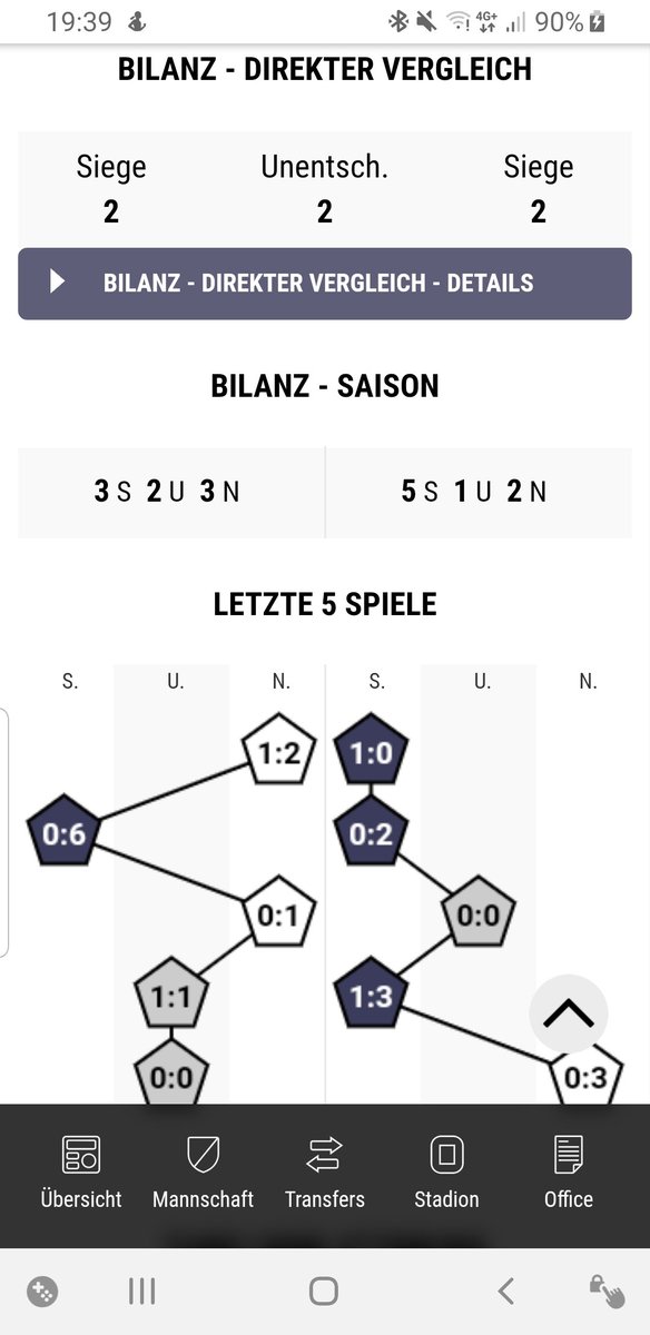 ***Derbytime*** Am 9. Spieltag haben wir unseren Angstgegner Babea zu Gast, der eine hervorragende erste Saisonhälfte spielt. Höchste Zeit vor ausverkauftem Haus unsere Heimbilanz aufzumotzen! Es ist angerichtet! #derby #1jahronlineliga #packmas