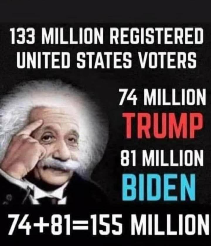 Que alguien me explique ?? Porque "Albert Einstein" aun no logra entenderlo, El mundo al revés. https://t.co/gmOMDLBEW1