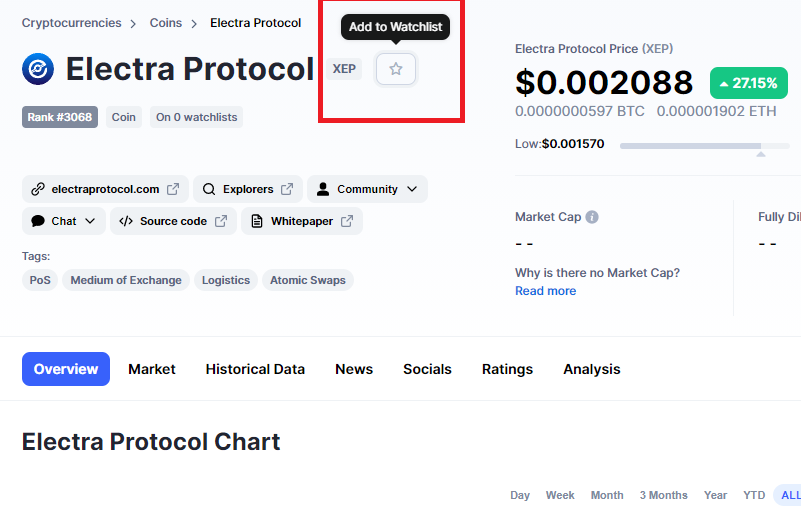 Electra Protocol tweet media