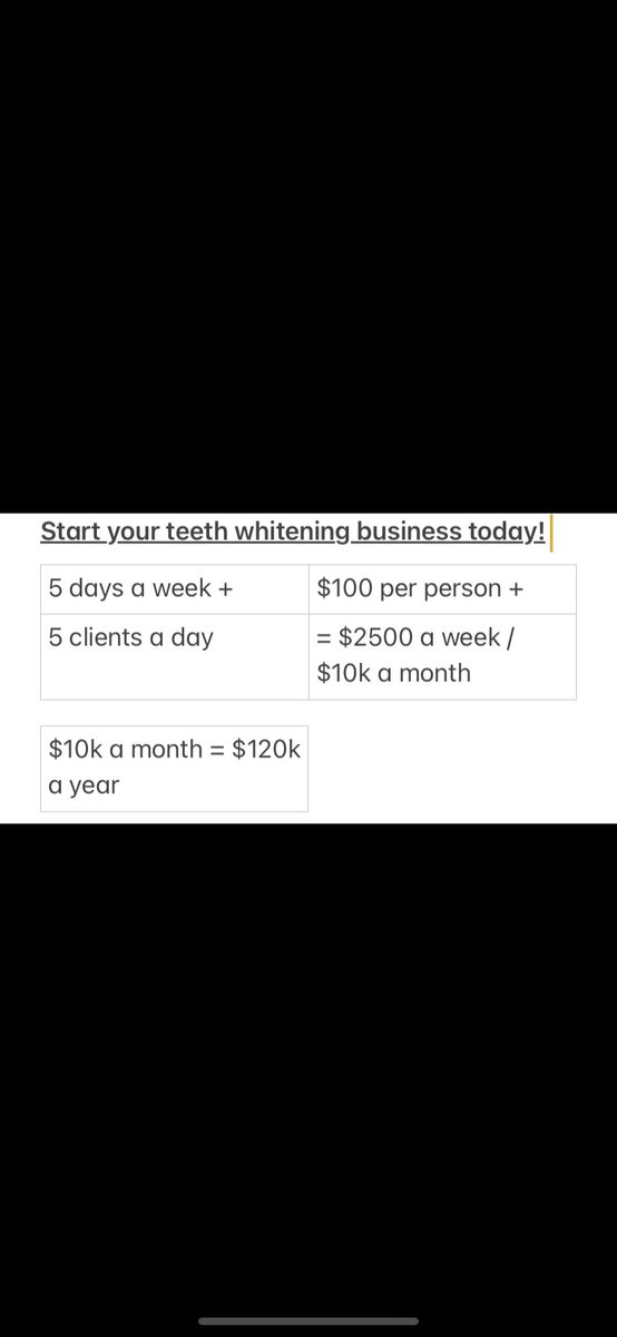 kaiskincare's tweet photo. Officially doing training courses on cosmetic teeth whitening! There is no experience or license required to do this class, INVEST IN YOURSELF ! 😁✨ https://t.co/mZPWCtLuNy