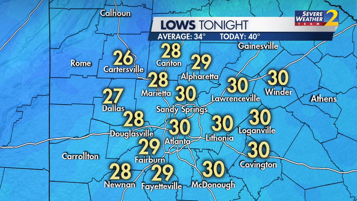 BradNitzWSB's tweet photo. Below freezing tonight, we'll start tomorrow morning in the 20s in parts of metro Atlanta. https://t.co/fcnsZgyqbf