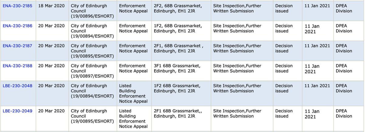 PLACE, Edinburgh tweet media