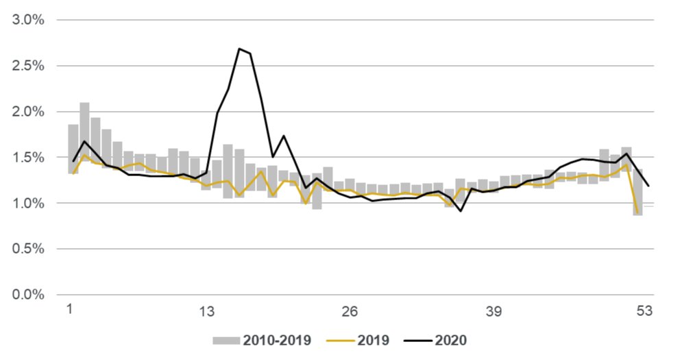 Matt Fletcher tweet media