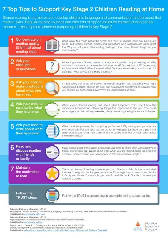 EducEndowFoundn's tweet image. 7 Top Tips to Support Key Stage 2 Children Reading at Home

This resource offers tips to support parents of Key Stage 2 pupils in developing their child's communication and reading skills during partial school closures

Read / Download here: bit.ly/3sfXuIs