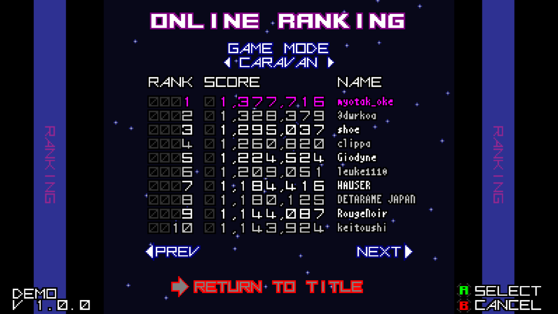 wltr3565's tweet image. Raging Blasters&apos; Caravan is a... er, blast! #shmup #ragingblasters #レイジングブラスターズ