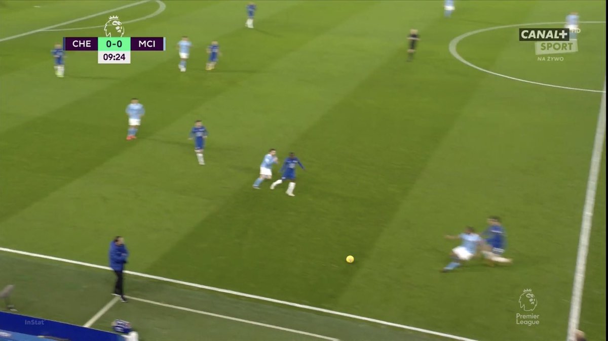 Sterling shows for it down the line. Stones makes the pass and Sterling wins a throw. It’s crucial in these situations for players to show for the pass ahead of the wide defender 4/