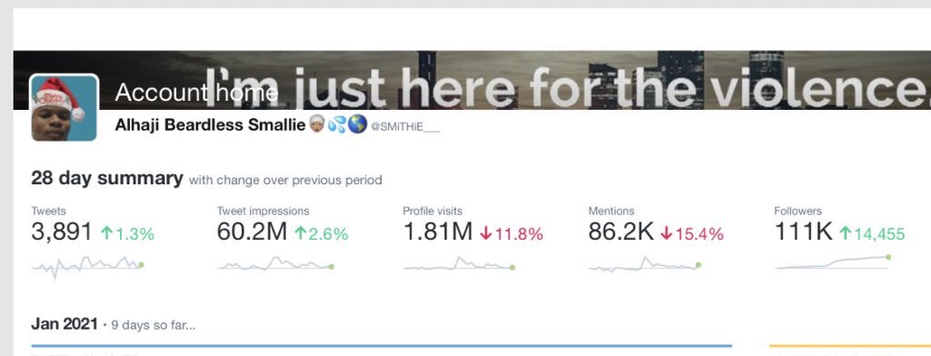 Hello  Do you need your business to get a large audience??I can get your business to your customersDM for Ads and promotions!!!