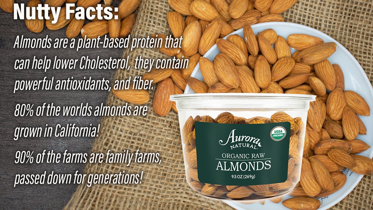 AuroraNatural's tweet photo. Nutty Facts about Almonds. 
#auroranatural #almonds https://t.co/trt7IAGW4R
