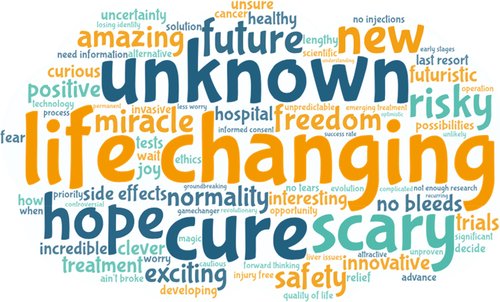 CathyAH1980's tweet image. Congrats to team @haemnet on publication of #exigency study and investigating views of parents on #genetherapy in #haemophilia. Here we get feel for their views from this word cloud built from frequency of these words in responses. Powerful stuff. onlinelibrary.wiley.com/doi/full/10.11…