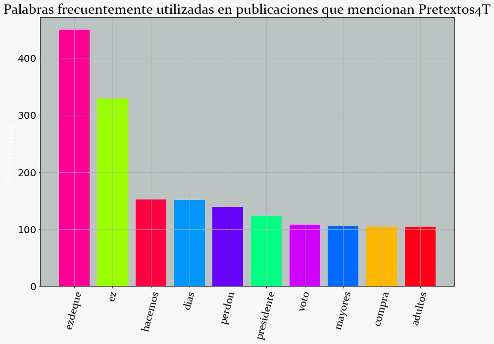 CardanoAE's tweet photo. Ante coyunturas de los gobiernos de la #CDMX y Gobierno Federal, usuarios opinaron sobre #Pretextos4T

Realizamos #datamining, análisis de palabras frecuentes y perfil horario de publicaciones a 2000 twits.

Síguenos https://t.co/aJ1KpIR8FI

#DataScience
#FelizMartes https://t.co/yPWObYxRg8