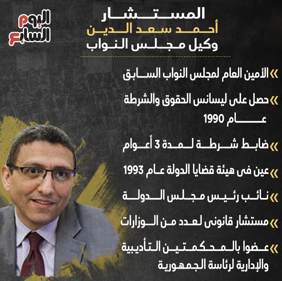 المستشار احمد سعد الدين وكيل مجلس النواب برلمان مصر ٢٠٢١