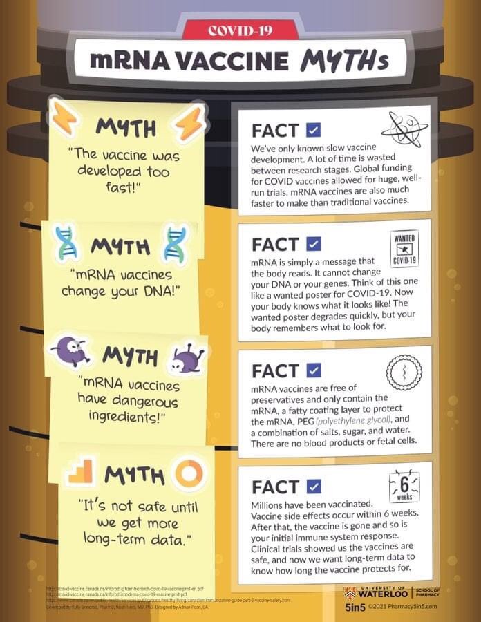 wick_22's tweet image. So grateful to get the call to be vaccinated in Guelph, ON as numbers here climb and I am among the fortunate trusted who get to battle this thing from the front lines.
Science is incredible. Scientists and laboratory technicians are some of the greatest heroes of this pandemic.
