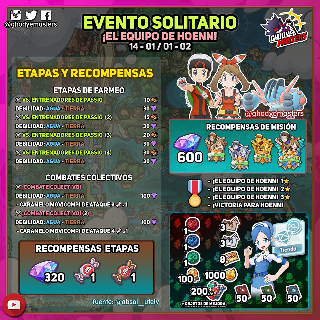 Pokémon Masters EX Aura May Mudkip