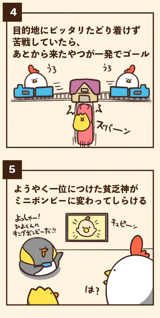 友人崩壊ゲーの代表作桃太郎電鉄にありがちなこと