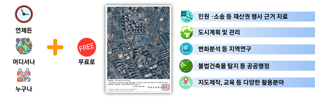 Korea_land's tweet photo. 서울시가 보유하고 있는 항공사진을 14일부터 국토정보플랫폼(https://t.co/H1mBnlNWWr)에서 열람·발급받을 수 있습니다.

▶ 더 알아보기 : https://t.co/9teagjICUb https://t.co/IfTMoRDuKR
