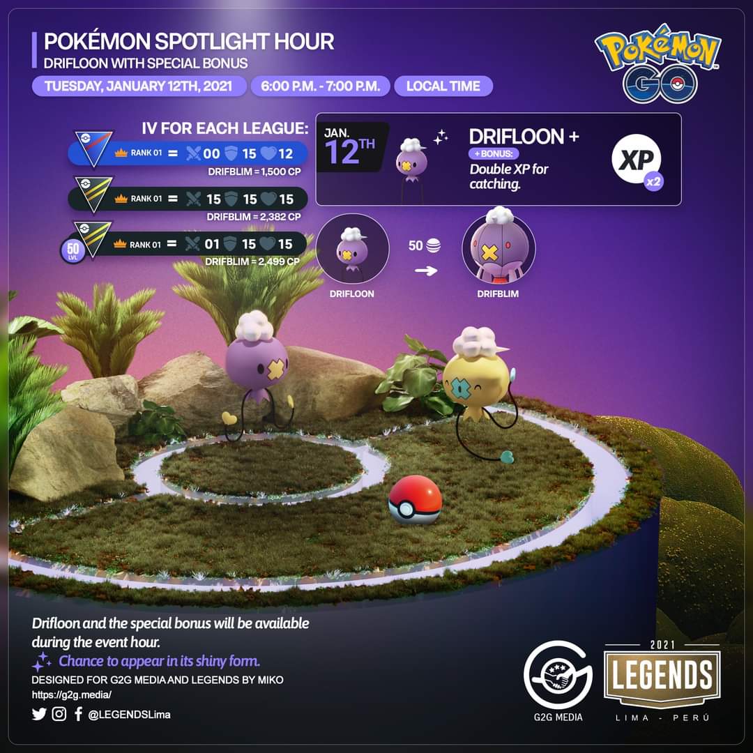 AuraGuardians2's tweet photo. #Driftloon Spotlight Hours
🇺🇸 Anchorage
61.21820,-149.89325
🇺🇸 Honolulu
21.30503,-157.85765
🇦🇸 Pago Pago
-14.27798,-170.69009
Good Luck 🍀✨ https://t.co/xO2NkJkhcT