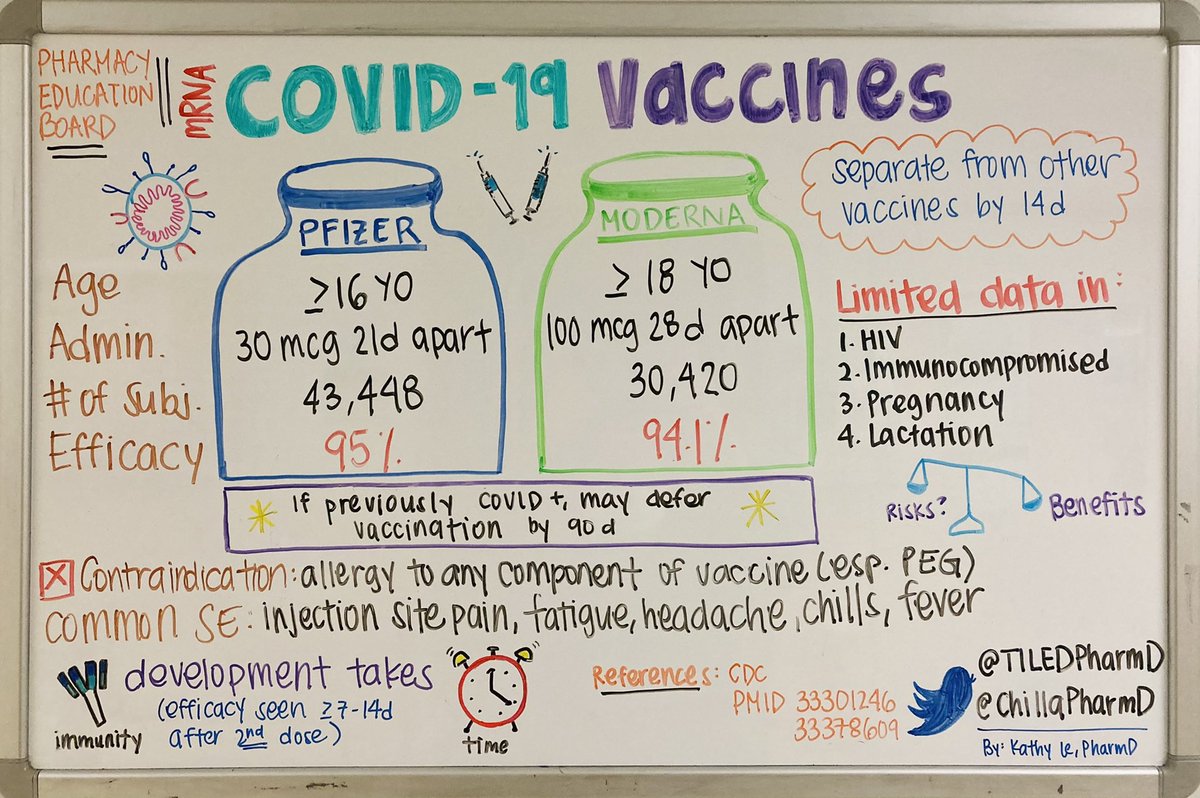 MrAdrenaline8's tweet photo. #معلومة_دوائية ٥٧ 
مقارنة بسيطة 💊
#vaccinationCovid #COVID19 https://t.co/hOuNFXPI7K