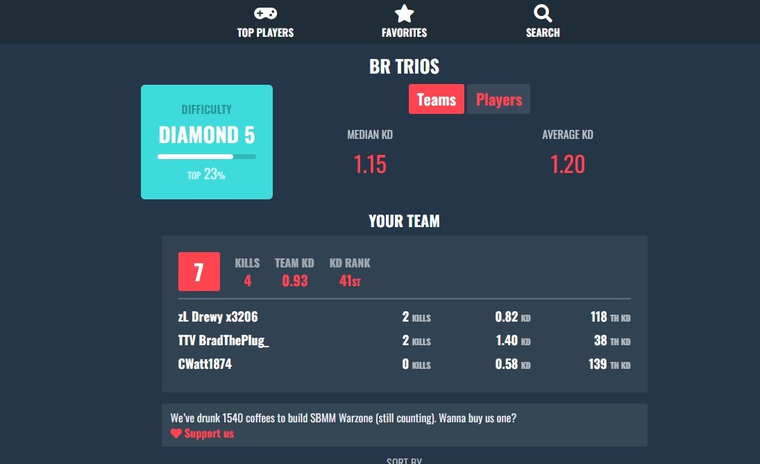 Brad The Plug tweet media