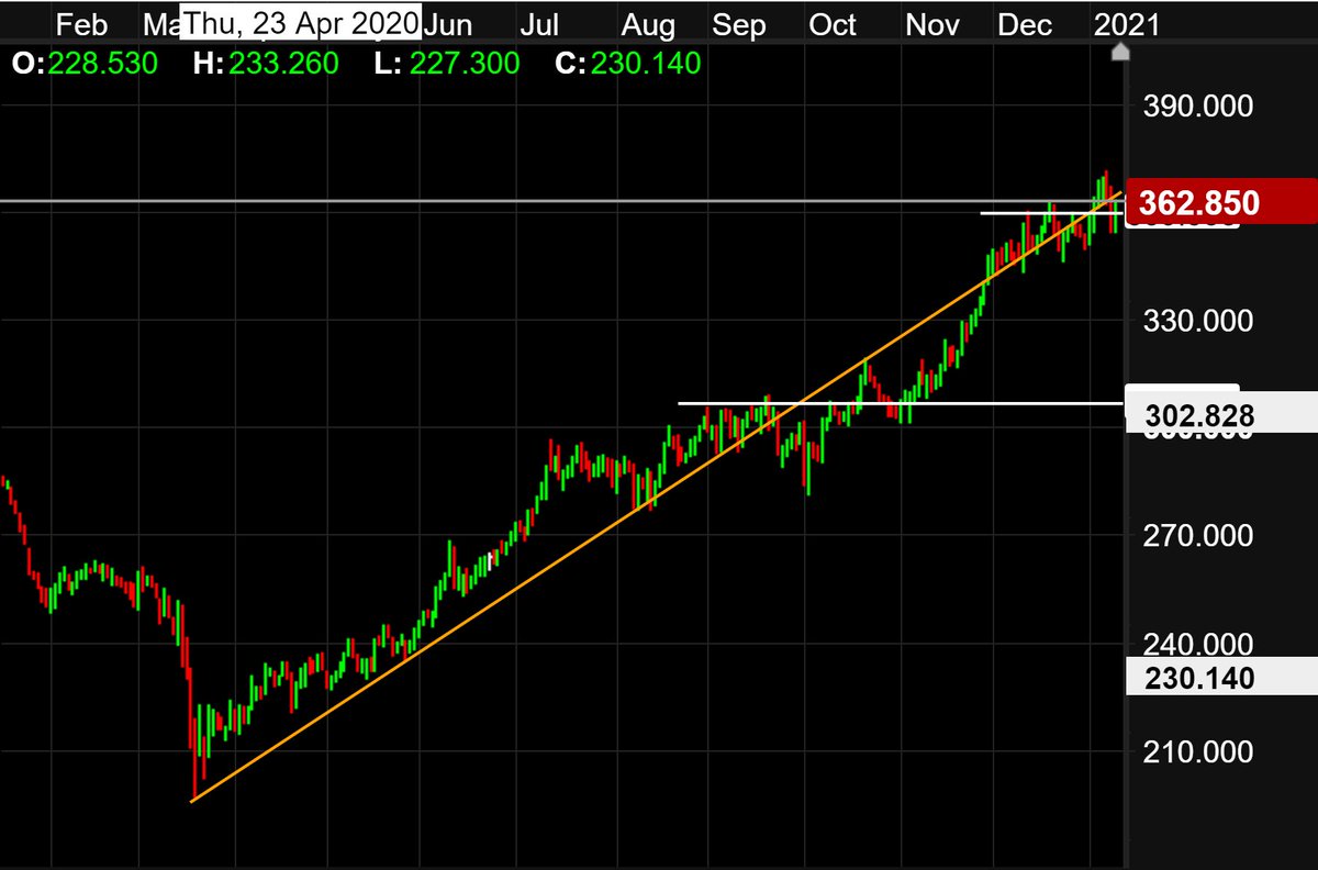 Assad Tannous tweet media
