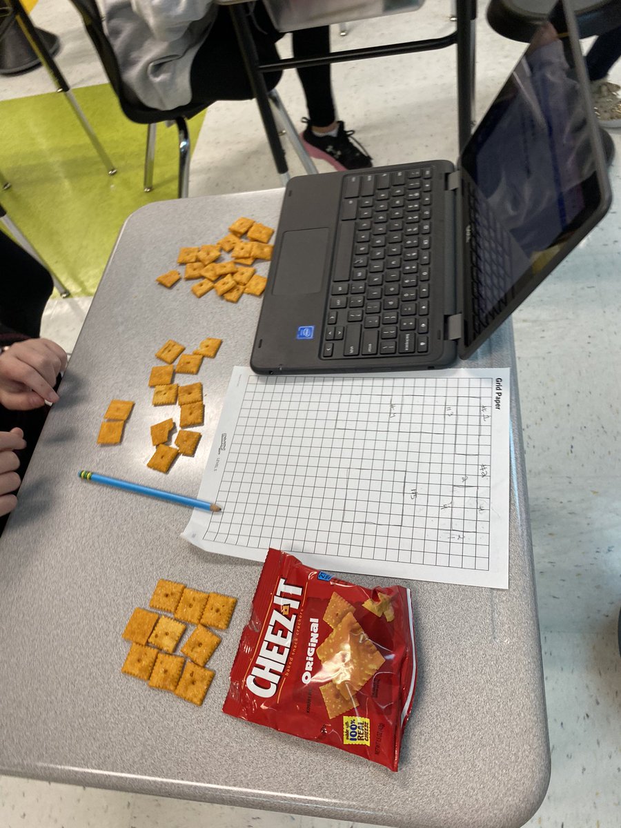 jenneuse's tweet photo. Day 3: I was nominated by @ASharpTeacher I will post a picture from a day in the life of an #educator. I will post without explanation &amp; nominate another educator. 7 days; 7 pictures; 7 nominations. Today, I nominate
@aliciaschoenhe2 https://t.co/HcLj5nMb8z