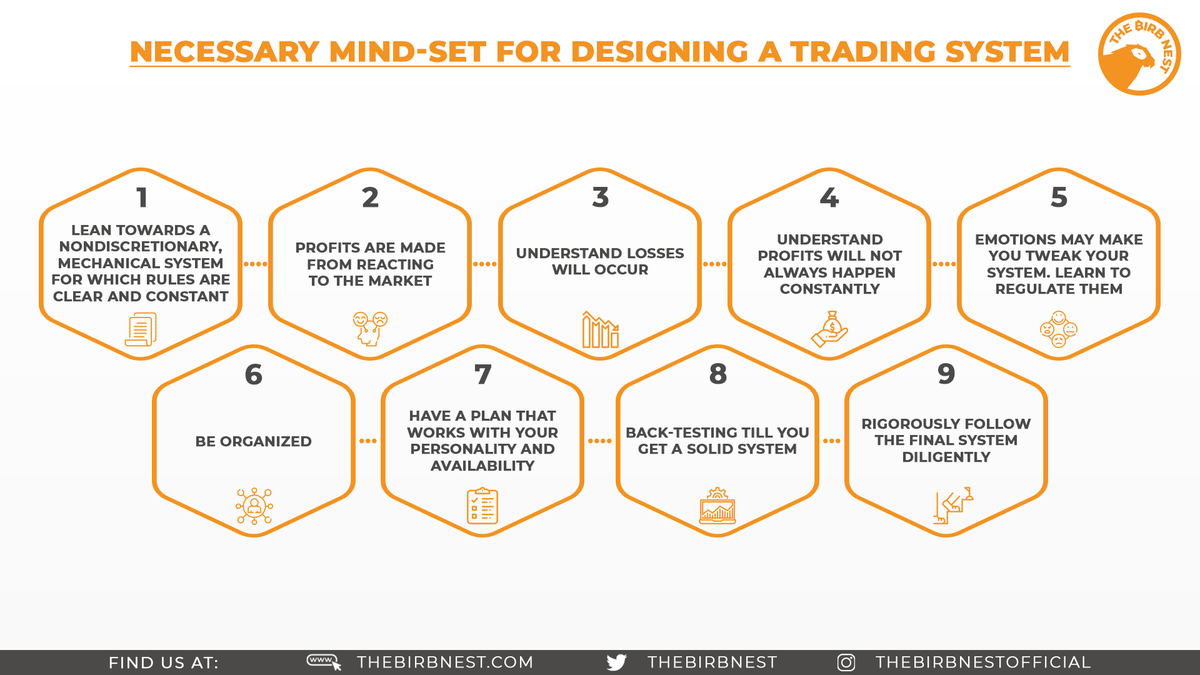 TheBirbNest's tweet photo. Gifts for $BTC and altcoin traders. Hope it helps❤️ https://t.co/sgZcJMvw9M