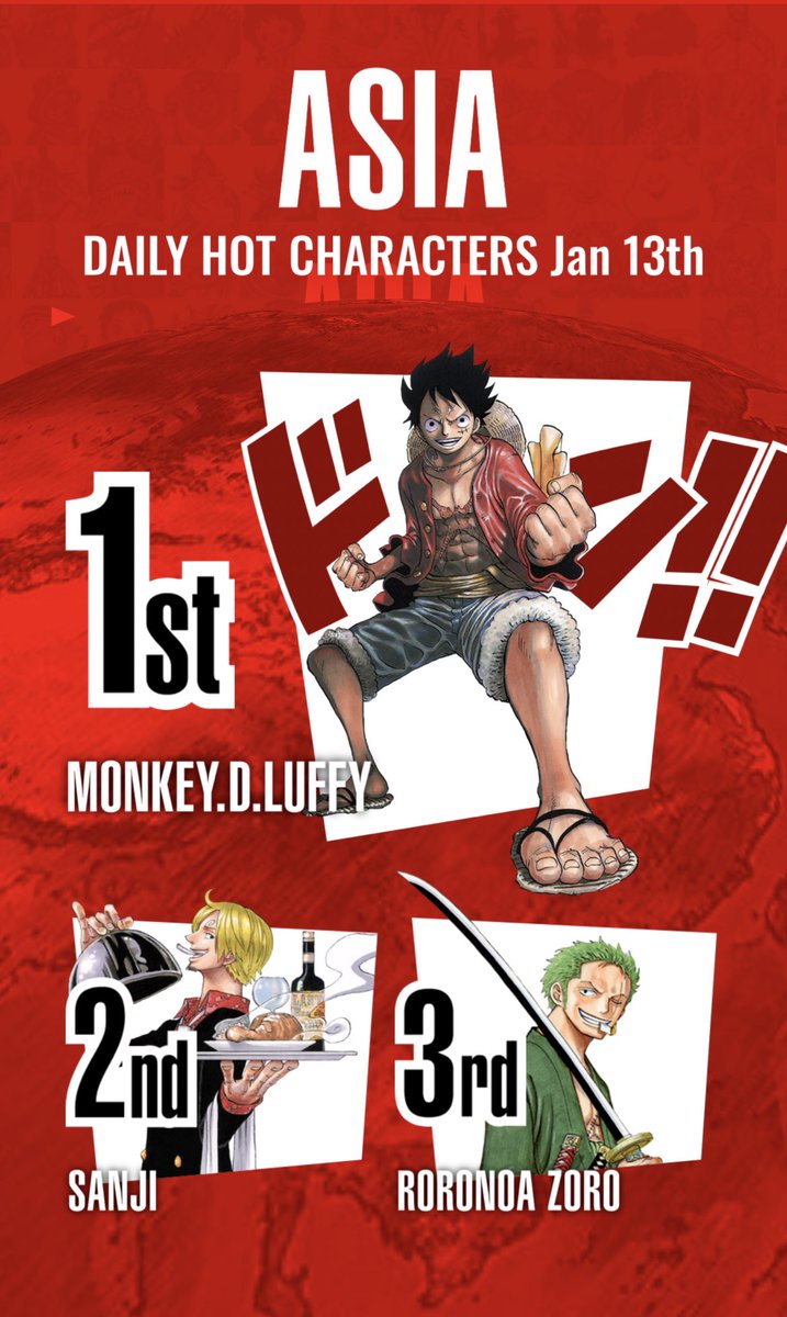 One Pieceが大好きな神木 スーパーカミキカンデ Pa Twitter 昨日のゲダツ 3位はなんだったんだろう ホントにうっかりノミネートしちゃった感じがあってゲダツらしすぎる One Pieceが大好きな神木 スーパーカミキカンデ Pa Twitter 昨日のゲダツ 3位はなんだったんだろう ホントにうっかりノミネートしちゃった感じがあってゲダツらしすぎる