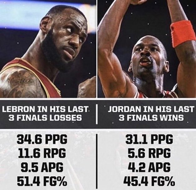Hoopss's tweet photo. Food for thought.. https://t.co/HUoJAJrUXw
