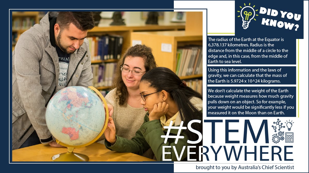 ScienceChiefAu's tweet photo. Today’s #STEMEverywhere post is all about the world, globes and #maths! There is an extraordinary amount of #STEM involved when talking about the world, so here’s just one question for you: what is the mass of the Earth, and how is it calculated? For more: https://t.co/20ao5TJaU2 https://t.co/6jdyMBuSLR