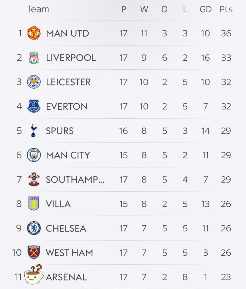 DON STRAPZY *SE DØNS* (@donstrapzy_) on Twitter photo 