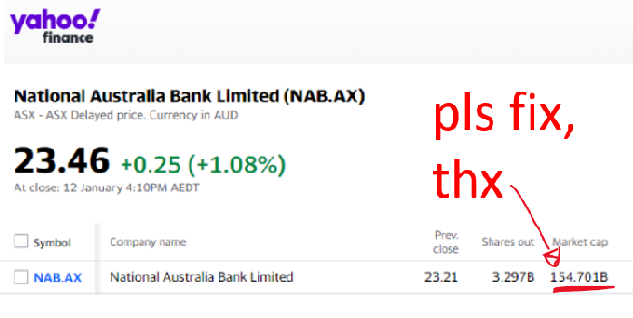 anthonycaneva's tweet photo. @YahooFinance pls fix, thx https://t.co/0HveSS8uLR