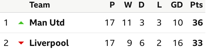 Peter Richards tweet media