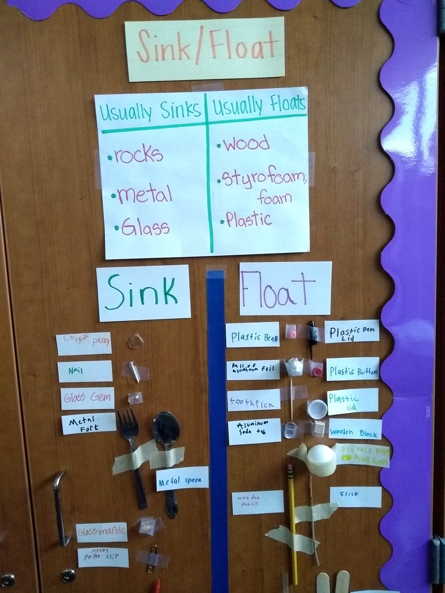 BonillaECSE's tweet image. Today was classified matter by its ability to sink or float. We made comparison statements and added to our Matter IWW. @CFISDScience @FlanaganPam @LesleyLucia @CFISDLieder #GrowingLieders #sinkfloat #matter