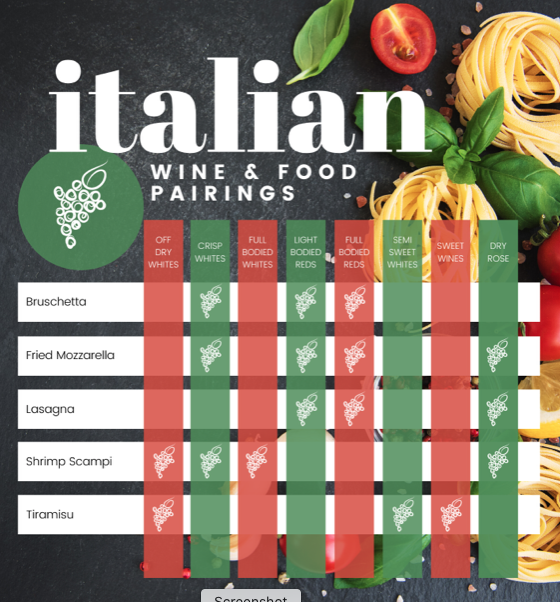 WineTellars's tweet photo. Noodle On Our Italian Pairing Suggestions

#wineguide #winewithfriends #wineparings

click on this link: https://t.co/m0d0O1edcM 
or the one in our bio to book your wine tasting today!

Enjoy free shipping on 6+ bottle shipments! https://t.co/3psdAe3Ur4