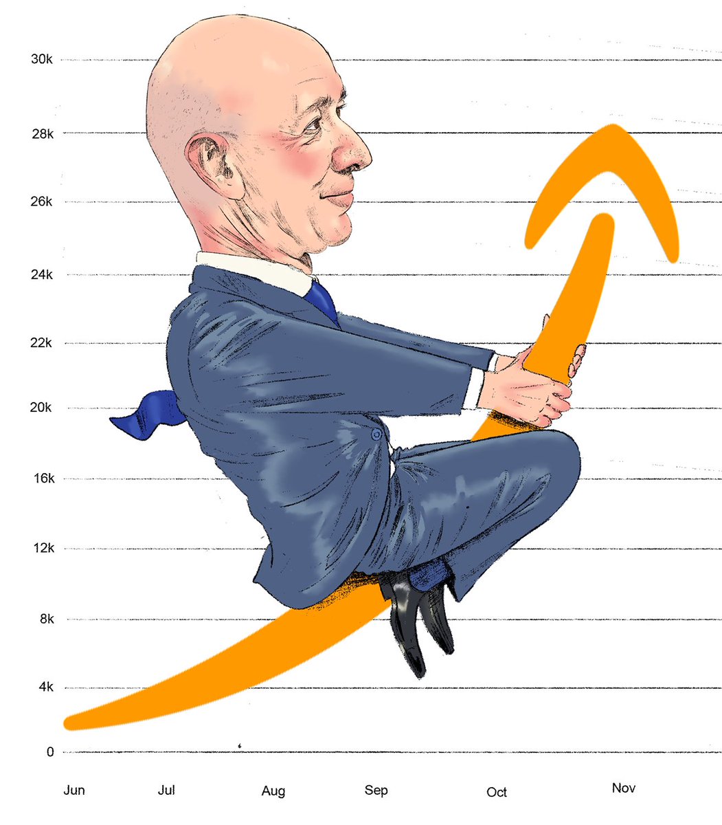 illosausage's tweet image. I draw stuff that’s sometimes as clever as I think it is #PortfolioDay