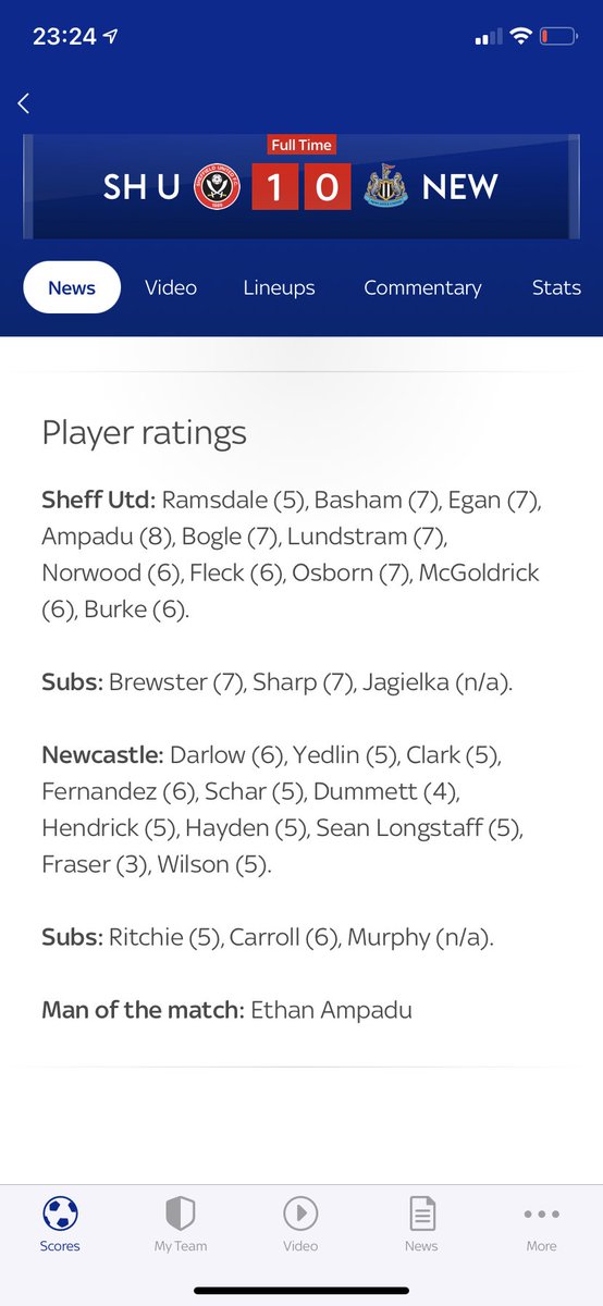 Harry White tweet media