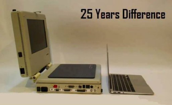 efesce's tweet photo. A short history of innovation https://t.co/WwoK97LpcW
