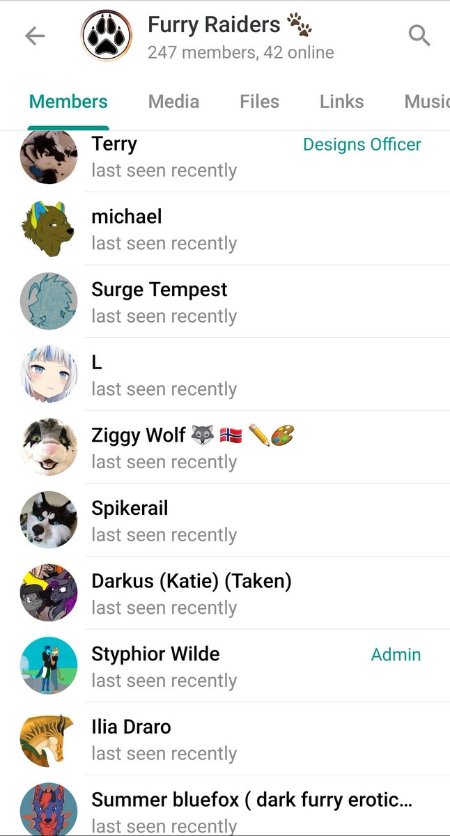 January 2021 member list for the Furry Raiders. Live account links in  http://t.me/altfurrybestof&nbsp; or  http://t.me/naziraiders&nbsp;.