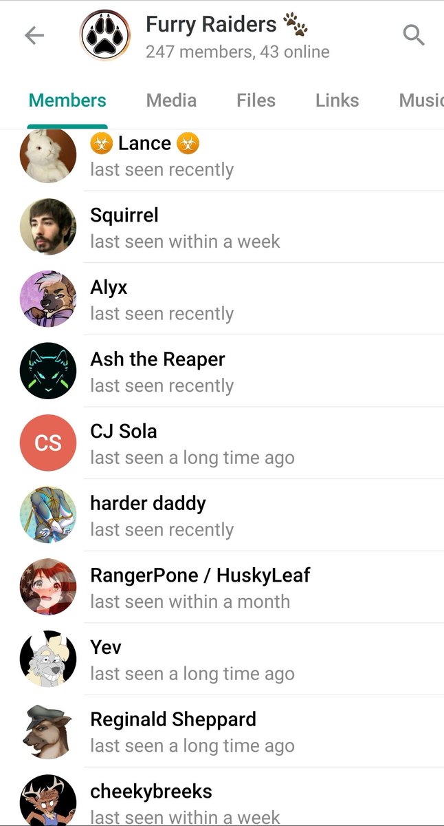January 2021 member list for the Furry Raiders. Live account links in  http://t.me/altfurrybestof&nbsp; or  http://t.me/naziraiders&nbsp;.