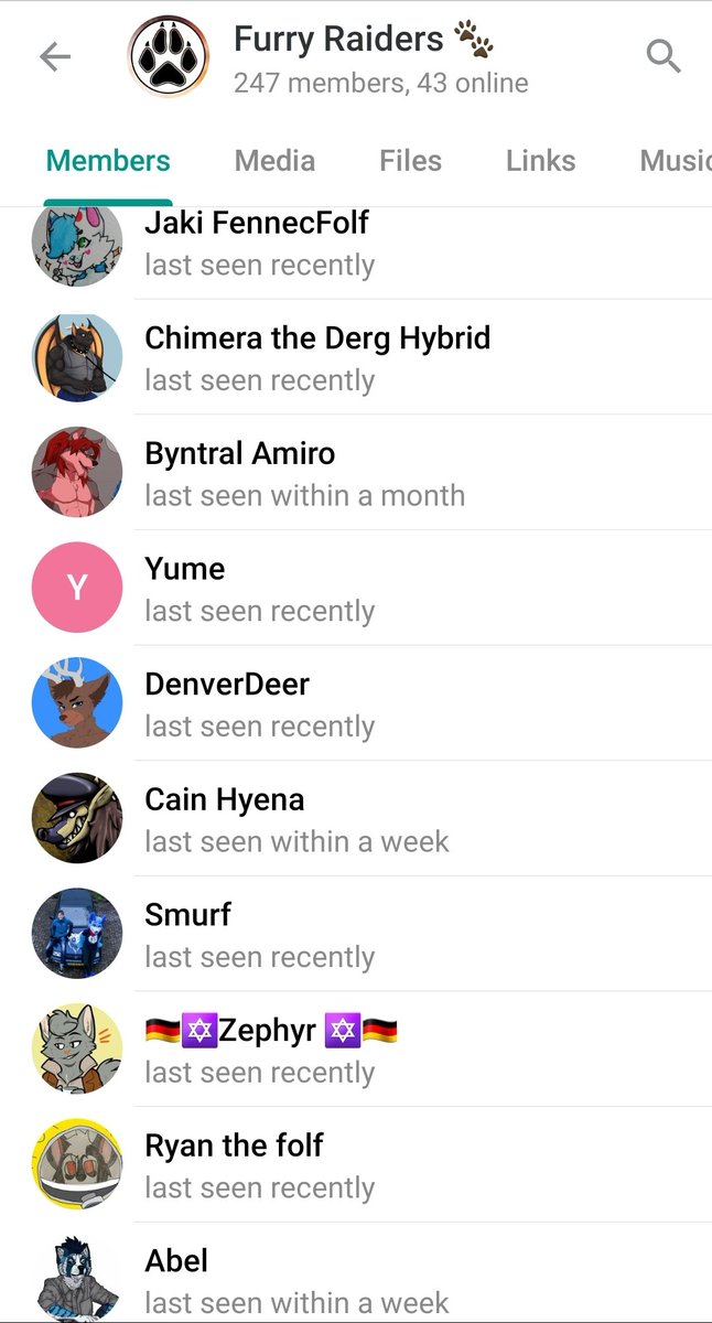 January 2021 member list for the Furry Raiders. Live account links in  http://t.me/altfurrybestof&nbsp; or  http://t.me/naziraiders&nbsp;.